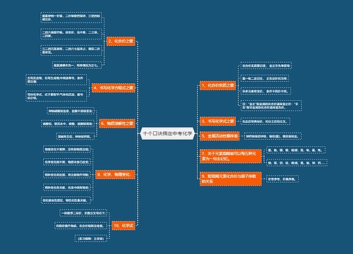 十个口诀搞定中考化学