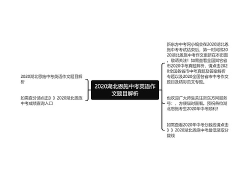 2020湖北恩施中考英语作文题目解析