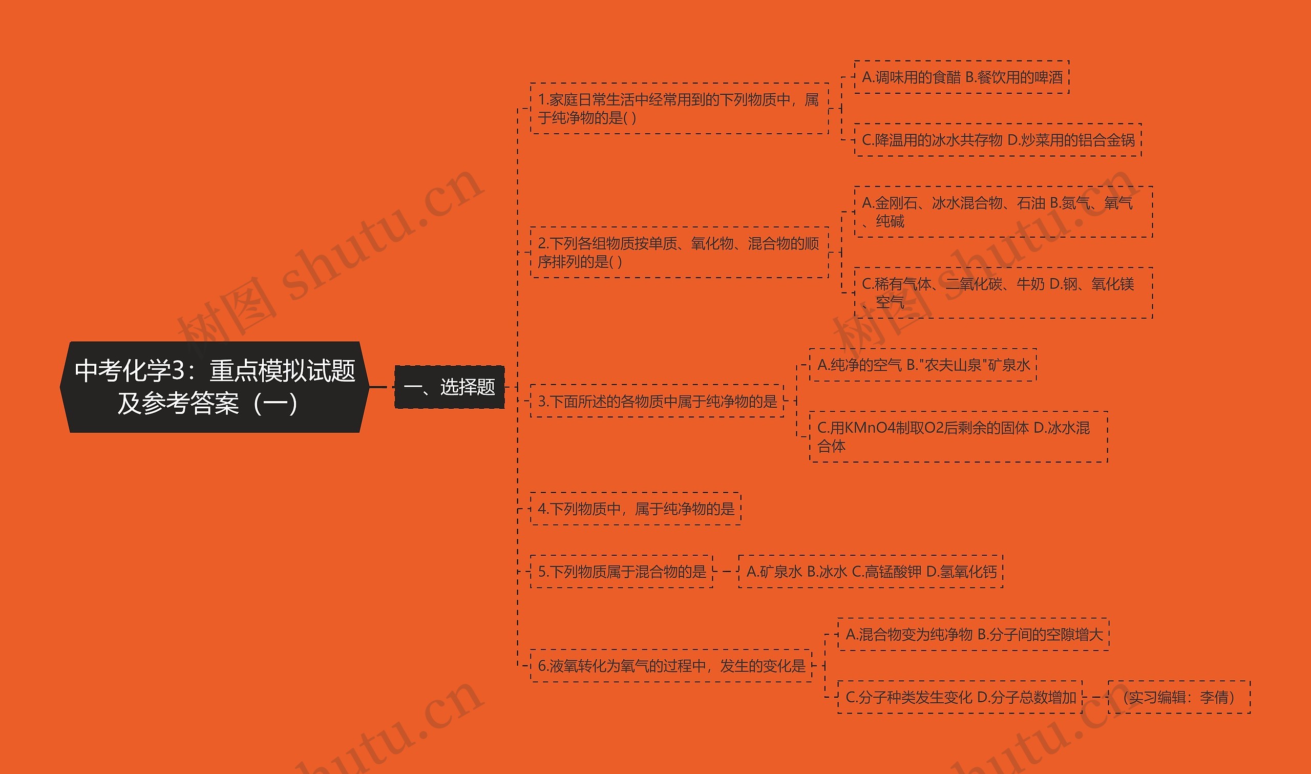 中考化学3：重点模拟试题及参考答案（一）思维导图