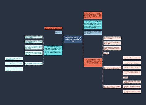 中考英语语法知识点：get to do与get doing的三大区别