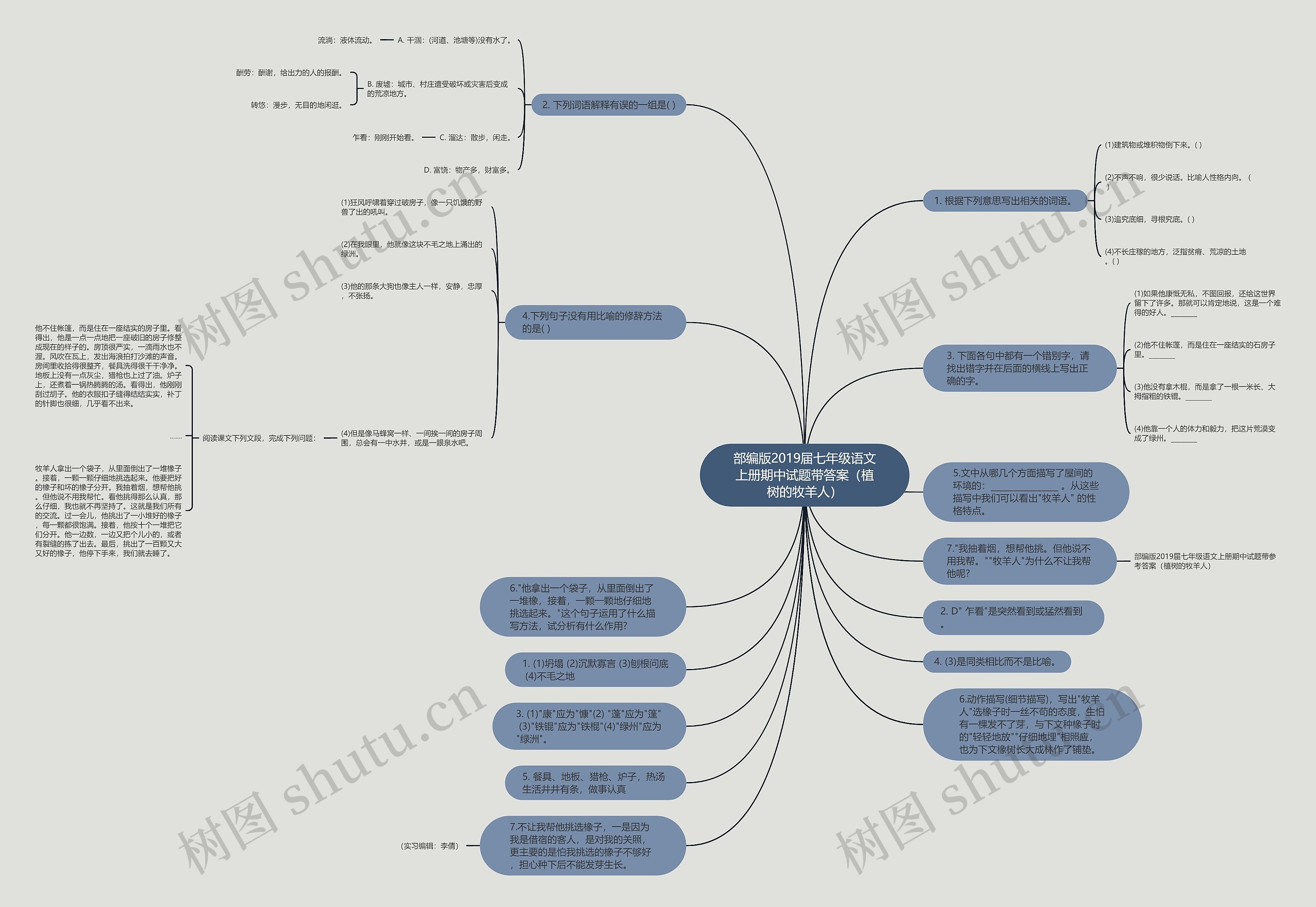 部编版2019届七年级语文上册期中试题带答案（植树的牧羊人）思维导图