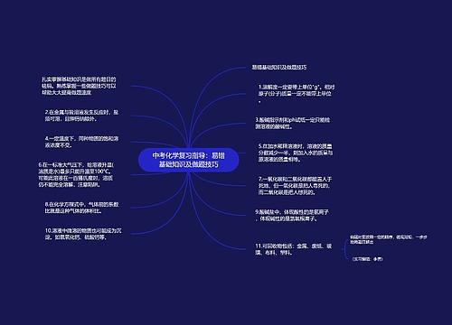 中考化学复习指导：易错基础知识及做题技巧