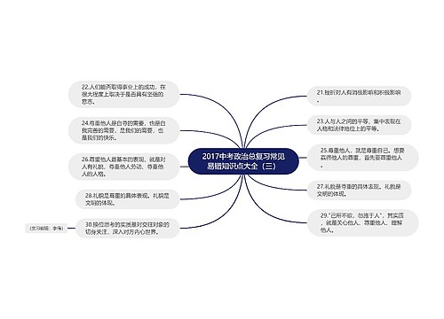 2017中考政治总复习常见易错知识点大全（三）