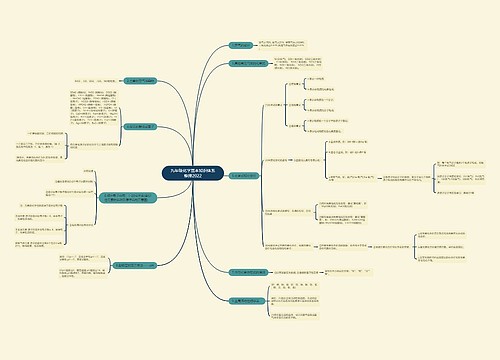 九年级化学基本知识体系整理2022