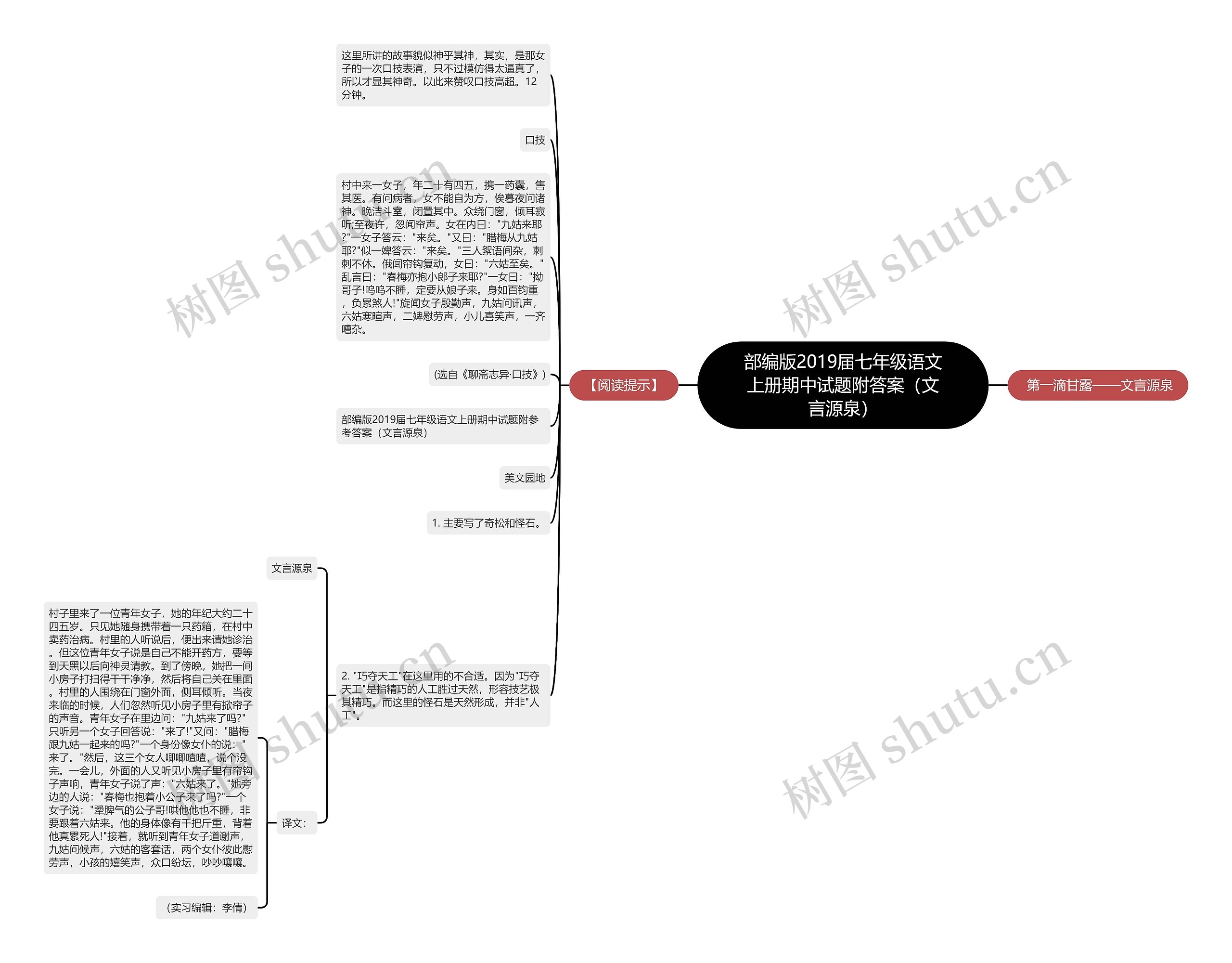 部编版2019届七年级语文上册期中试题附答案（文言源泉）思维导图