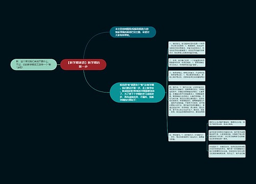 【新学期寄语】新学期的第一步