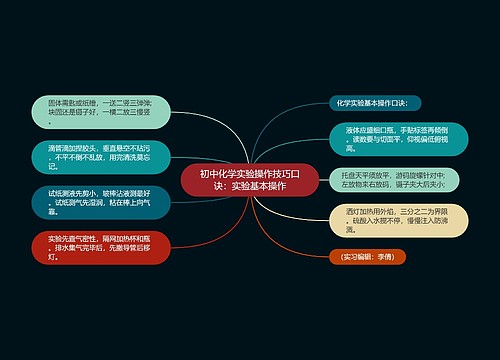 初中化学实验操作技巧口诀：实验基本操作