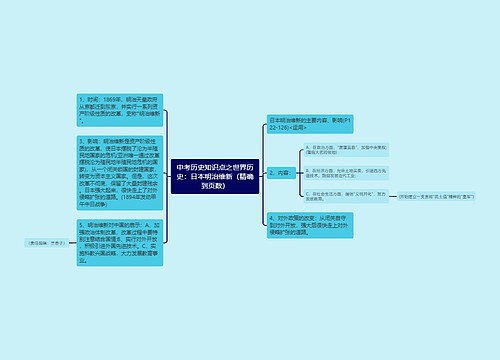 中考历史知识点之世界历史：日本明治维新（精确到页数）