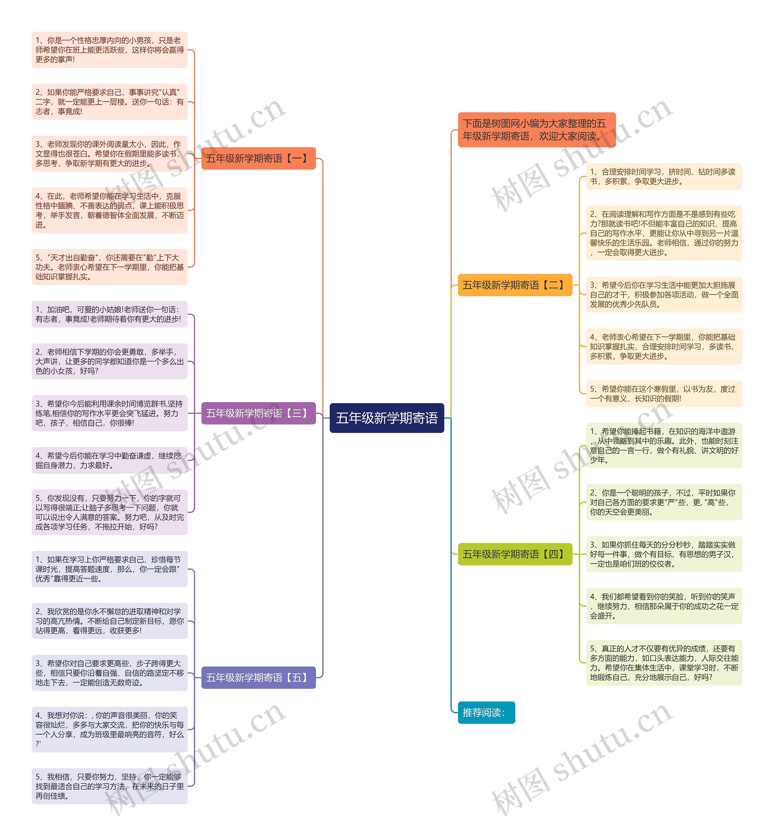 五年级新学期寄语