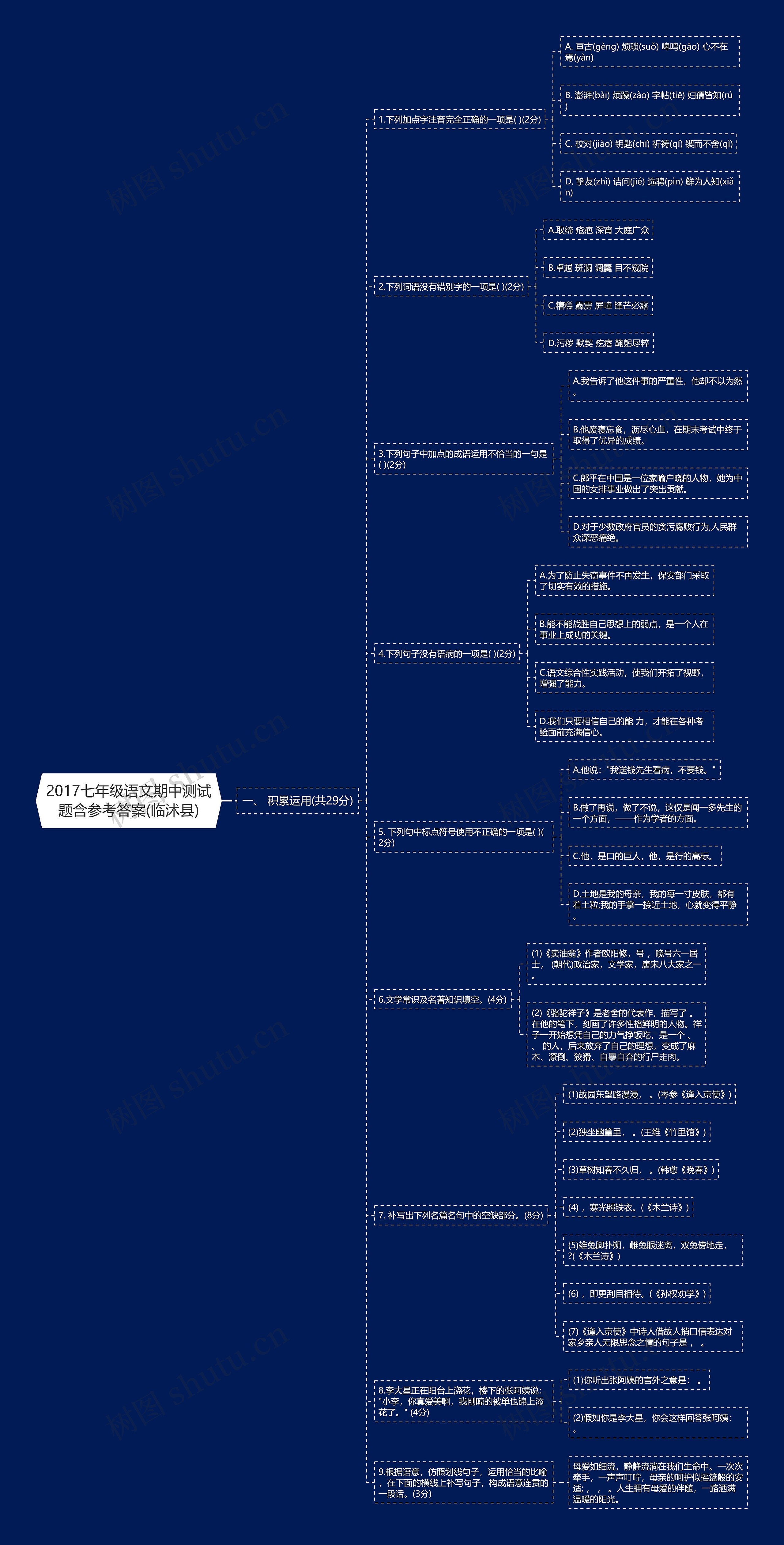 2017七年级语文期中测试题含参考答案(临沭县)