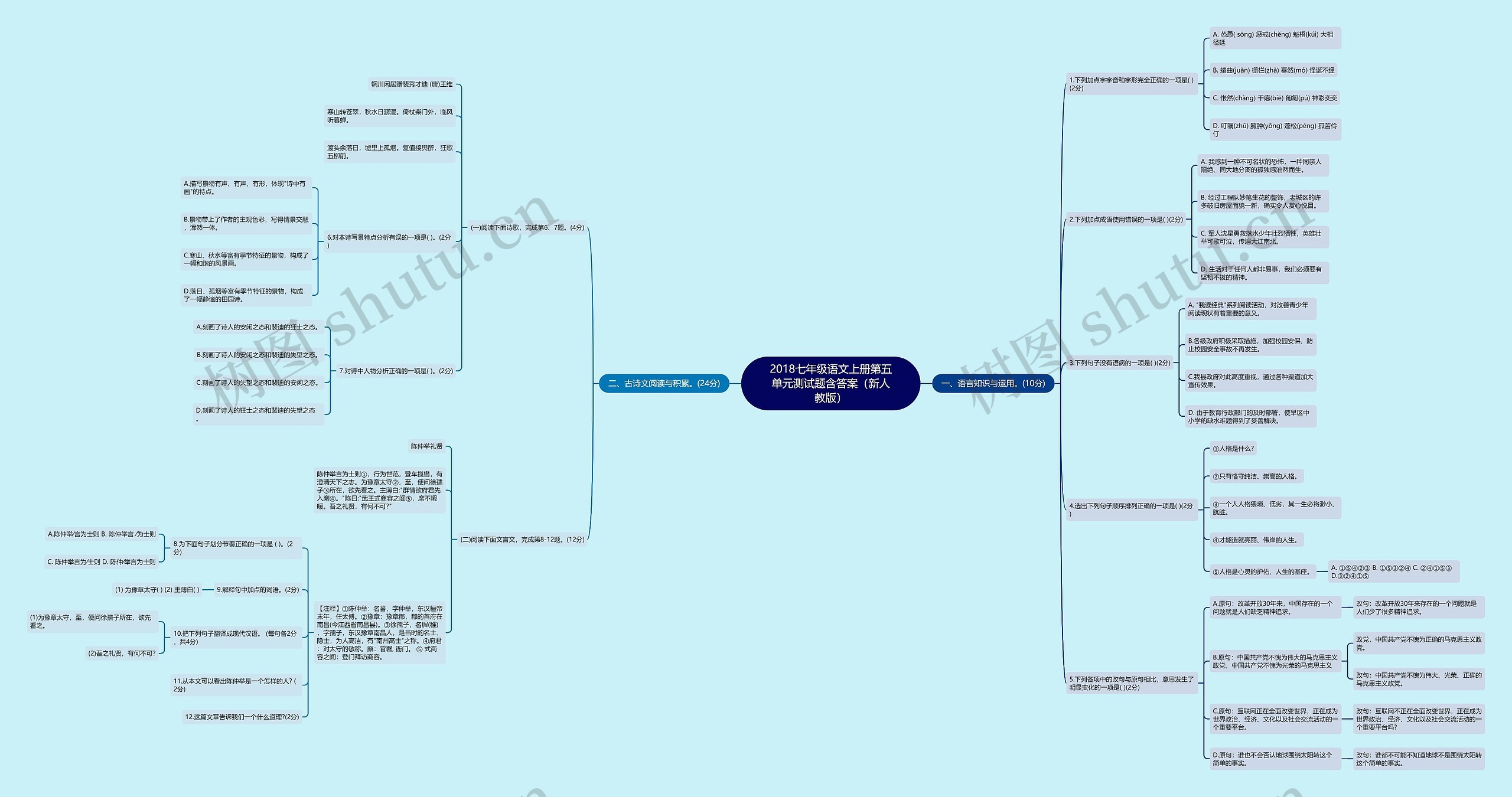 2018七年级语文上册第五单元测试题含答案（新人教版）思维导图