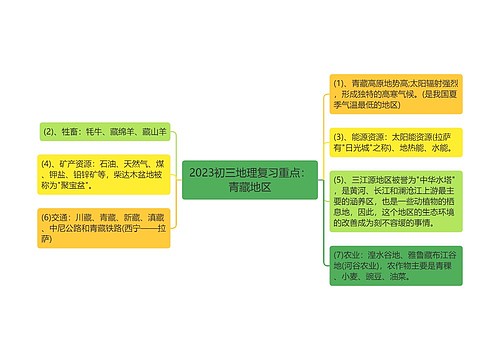 2023初三地理复习重点：青藏地区