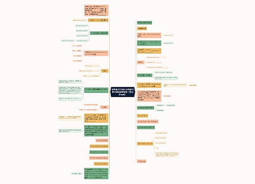 浙教版2019届七年级数学期中测试题附答案(整式的加减) 浙教版2019届七年级数学期中测试题附答案(整式的加减)