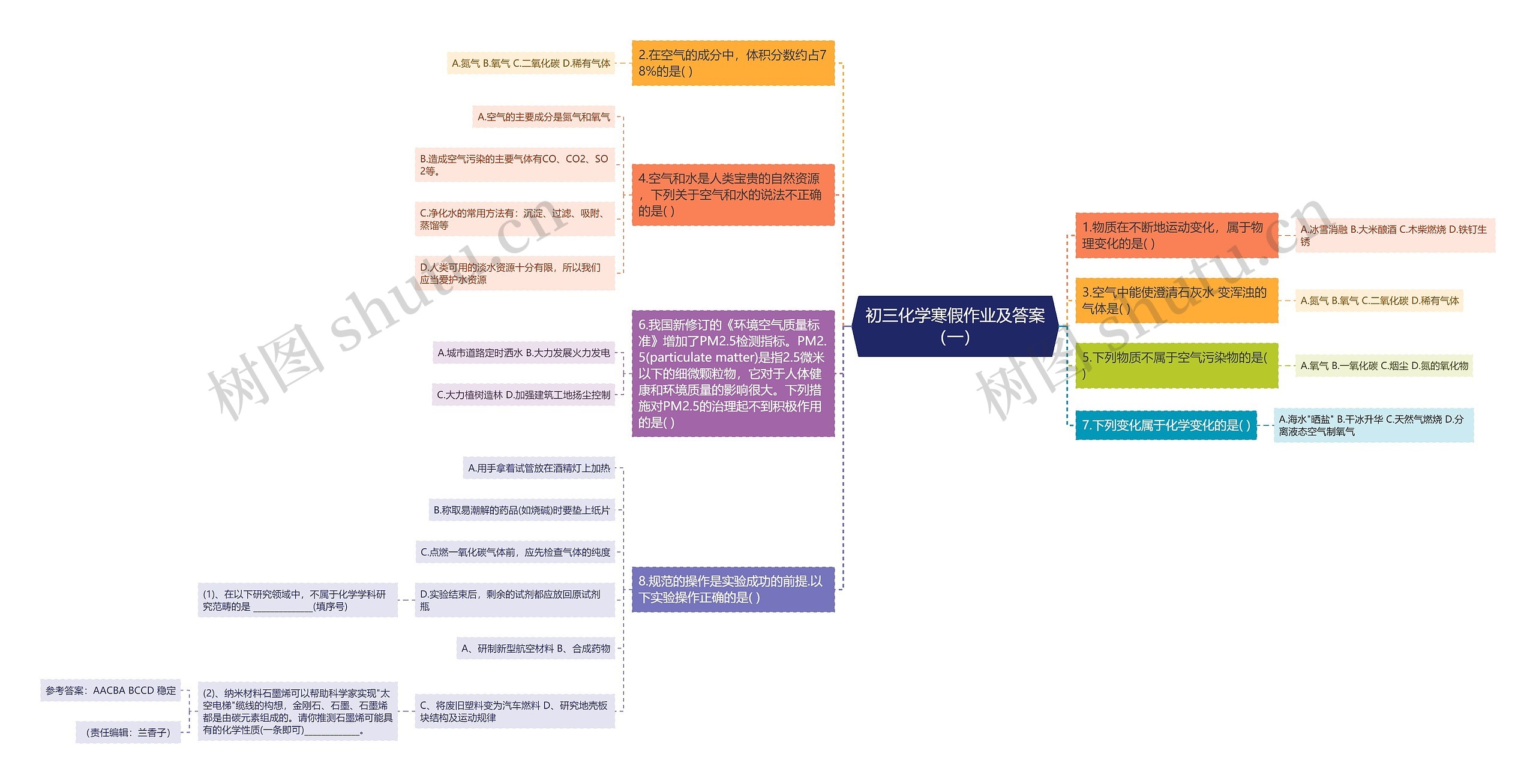 初三化学寒假作业及答案（一）