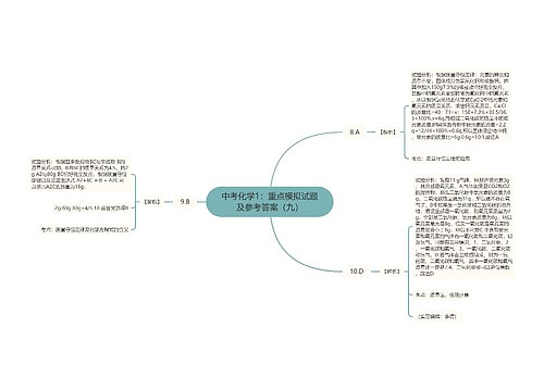 中考化学1：重点模拟试题及参考答案（九）