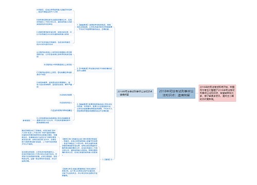 2018年司法考试刑事诉讼法知识点：逮捕拘留