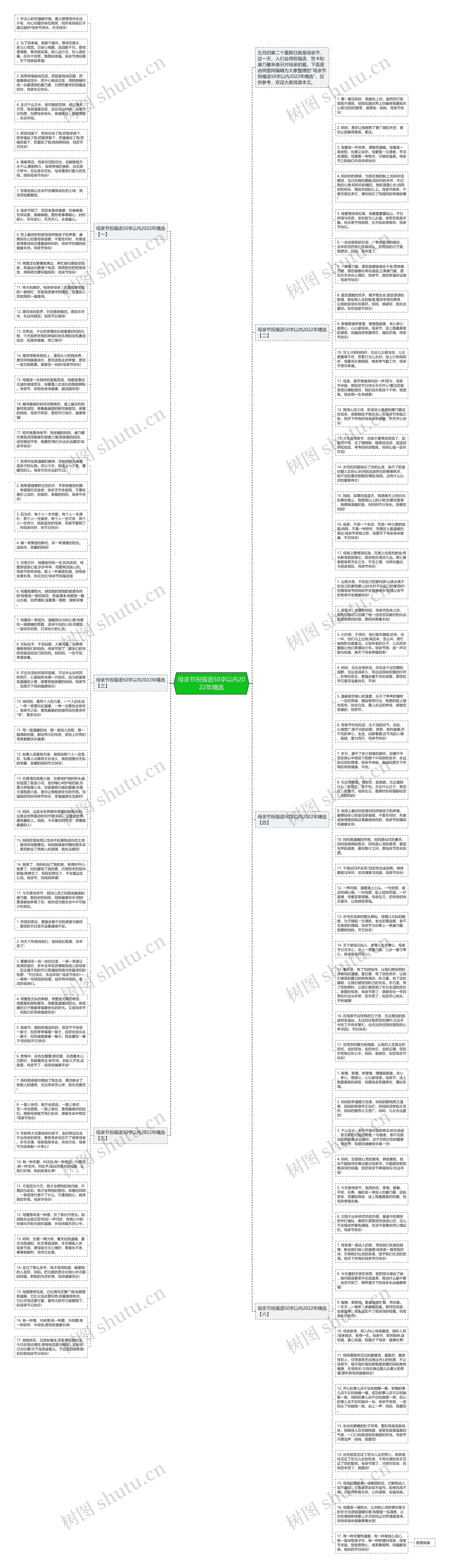 母亲节祝福语50字以内2022年精选