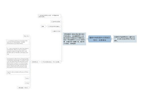 最新中考英语作文预测及范文：共享单车