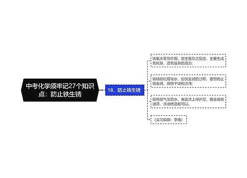 中考化学须牢记27个知识点：防止铁生锈