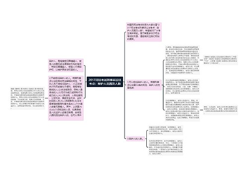 2017司法考试刑事诉讼法考点：辩护人范围及人数