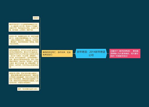 新年寄语：2014新年寄语公司