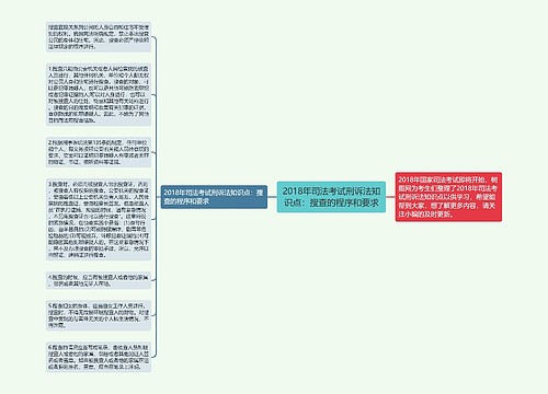 2018年司法考试刑诉法知识点：搜查的程序和要求