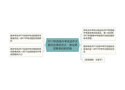 2017黔西南中考英语作文题目及精选范文：建设美丽繁荣的黔西南