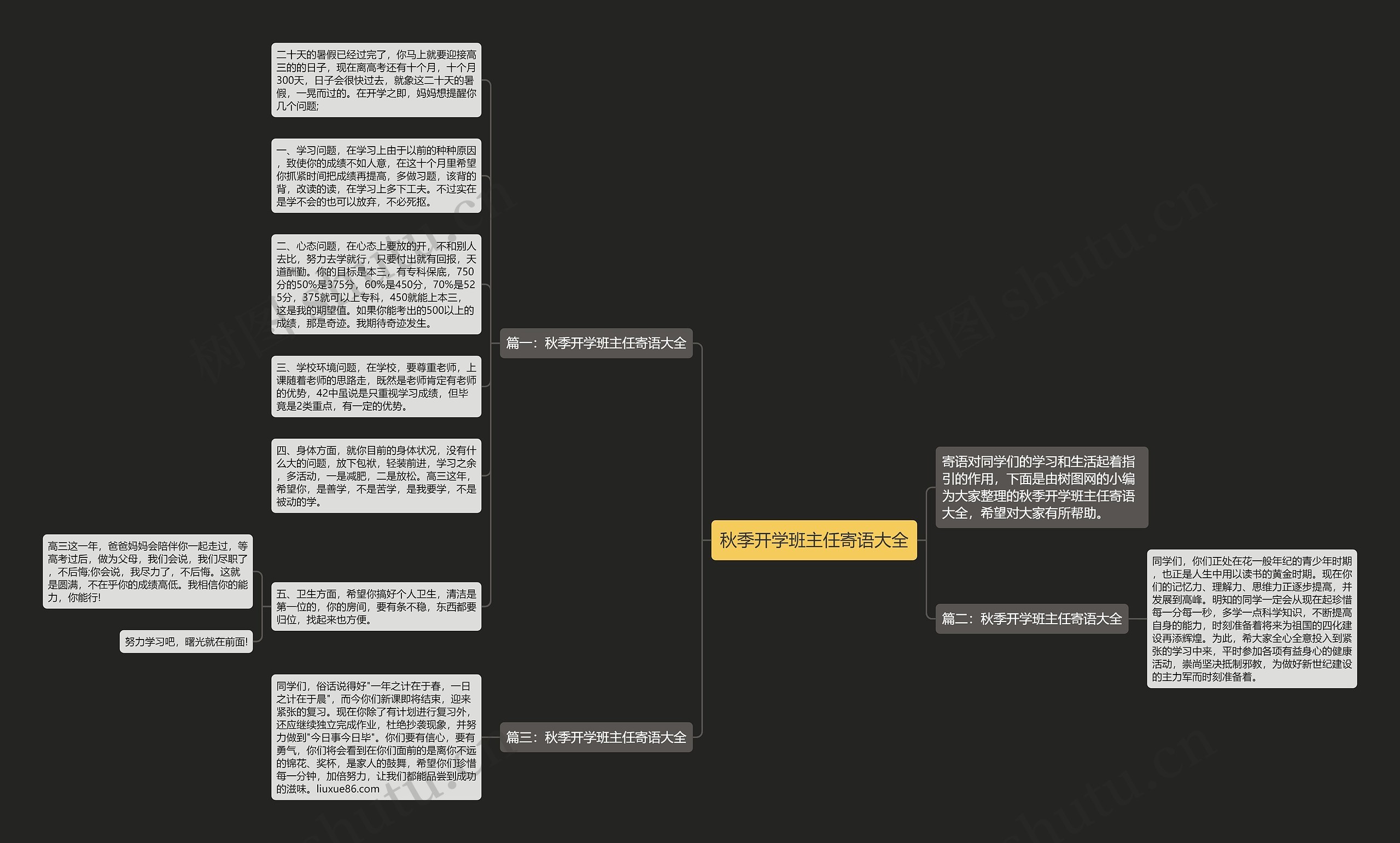 秋季开学班主任寄语大全思维导图