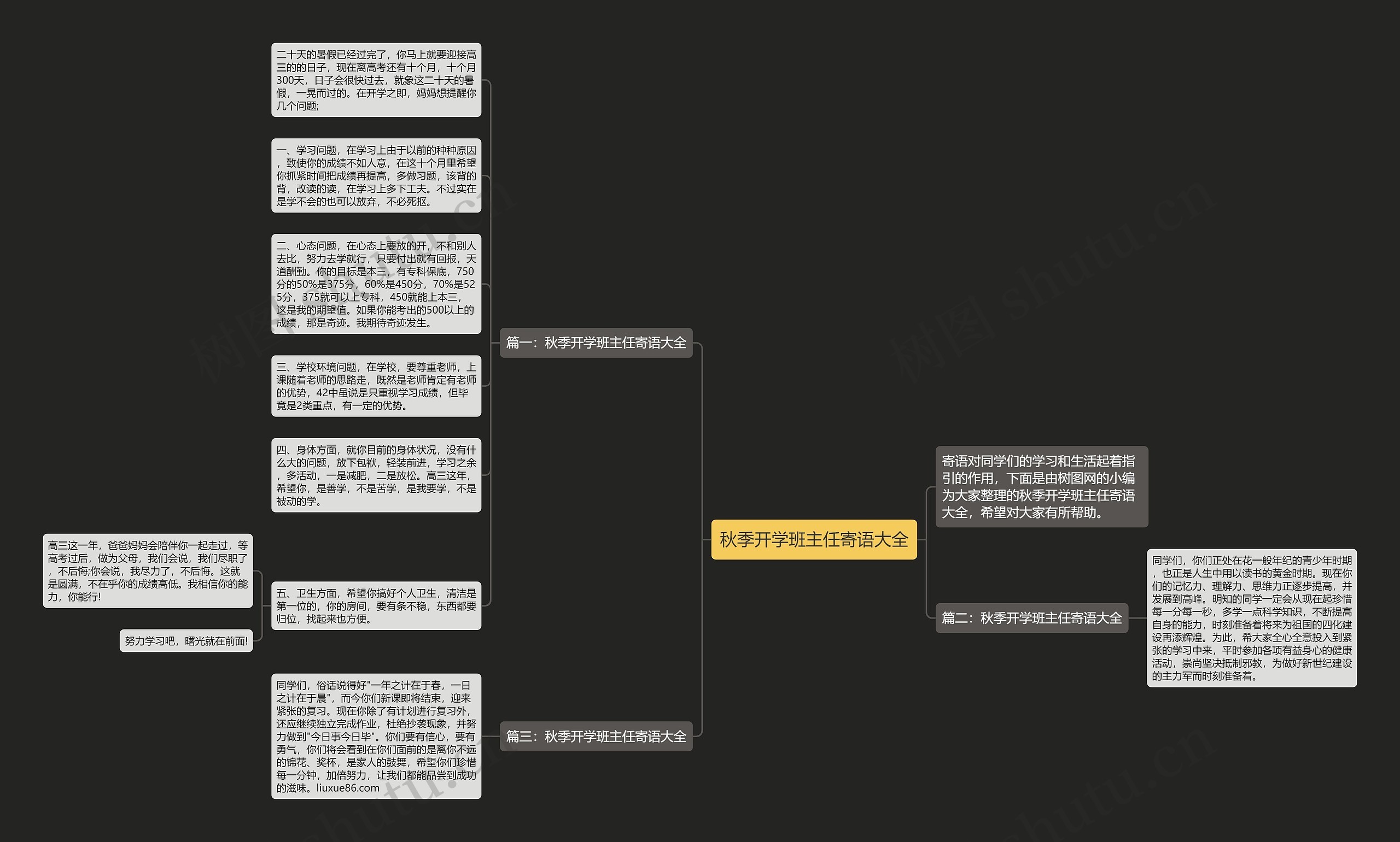 秋季开学班主任寄语大全思维导图高清图 秋季开学班主任寄语大全思维导图
