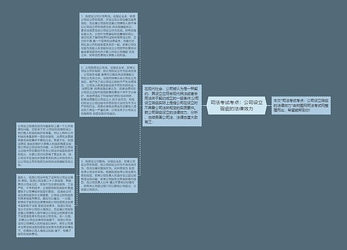 司法考试考点：公司设立瑕疵的法律效力