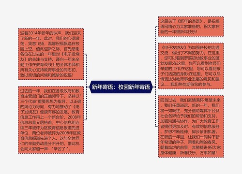 新年寄语：校园新年寄语