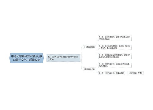 中考化学基础知识要点_敞口置于空气中质量改变