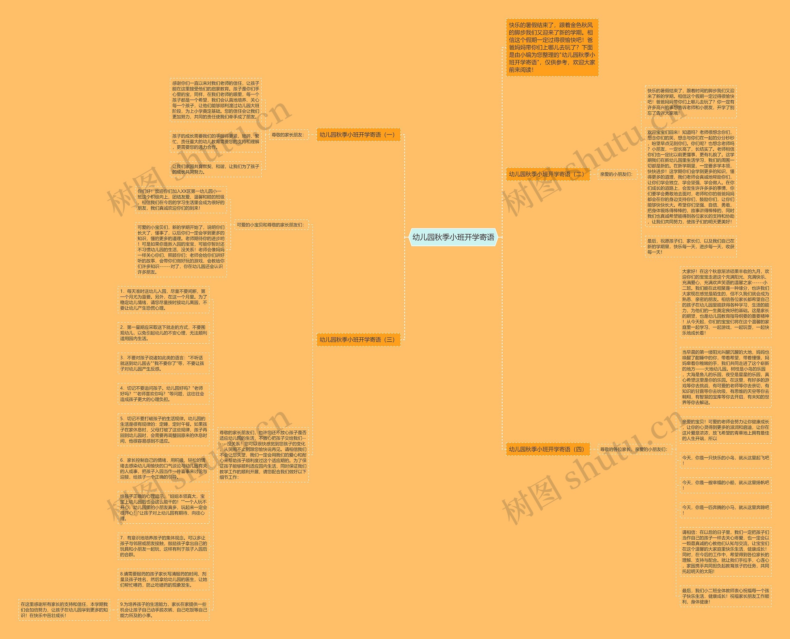 幼儿园秋季小班开学寄语思维导图