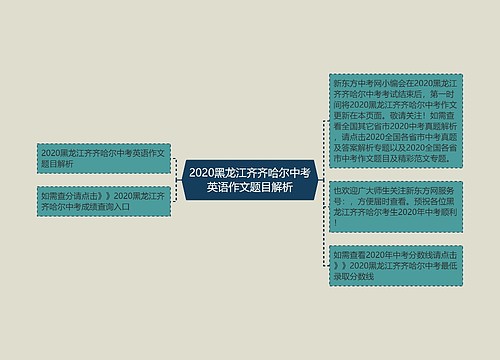 2020黑龙江齐齐哈尔中考英语作文题目解析