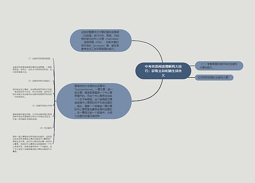 中考英语阅读理解两大技巧：获取主旨和猜生词含义