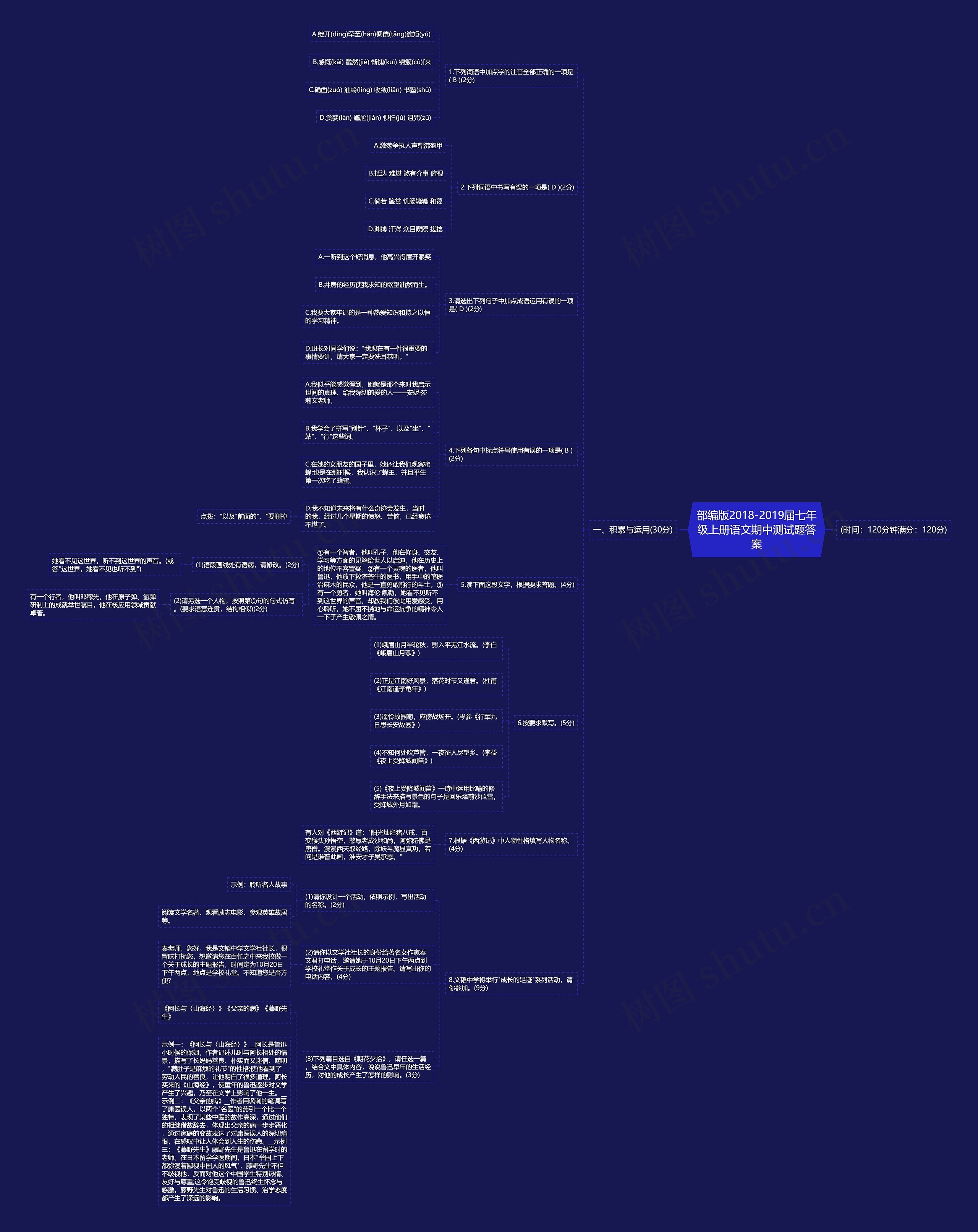 部编版2018-2019届七年级上册语文期中测试题答案思维导图