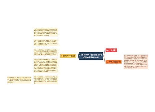 广州2015中考英语口语考试策略和备考方案