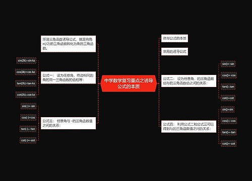 中学数学复习重点之诱导公式的本质