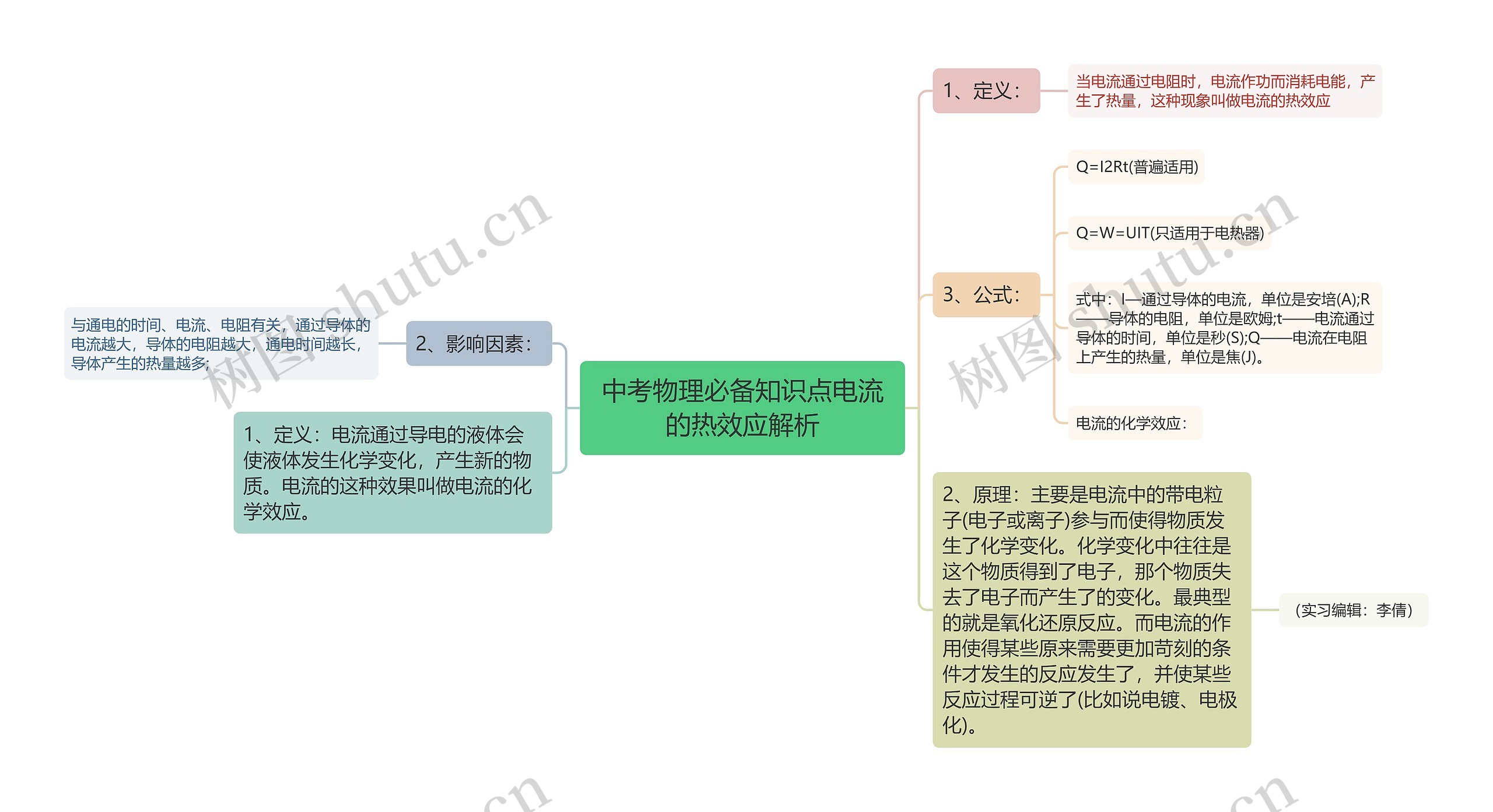 中考物理必备知识点电流的热效应解析