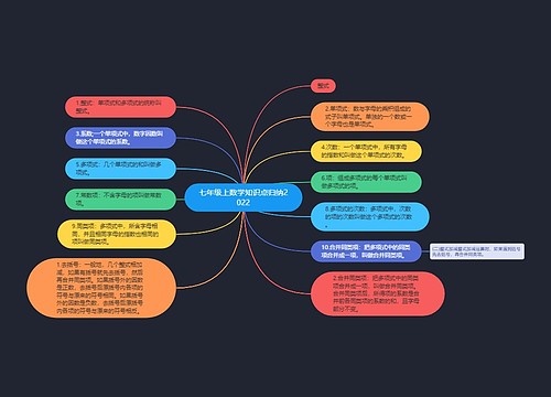 七年级上数学知识点归纳2022