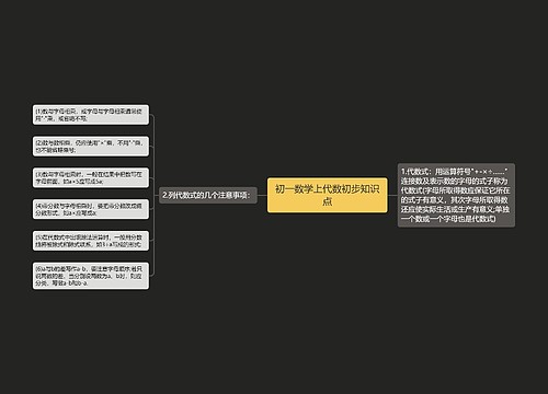 初一数学上代数初步知识点 初一数学上代数初步知识点