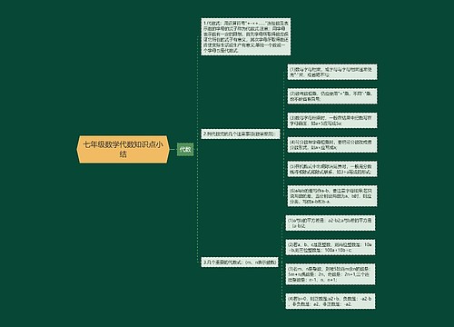 七年级数学代数知识点小结思维导图