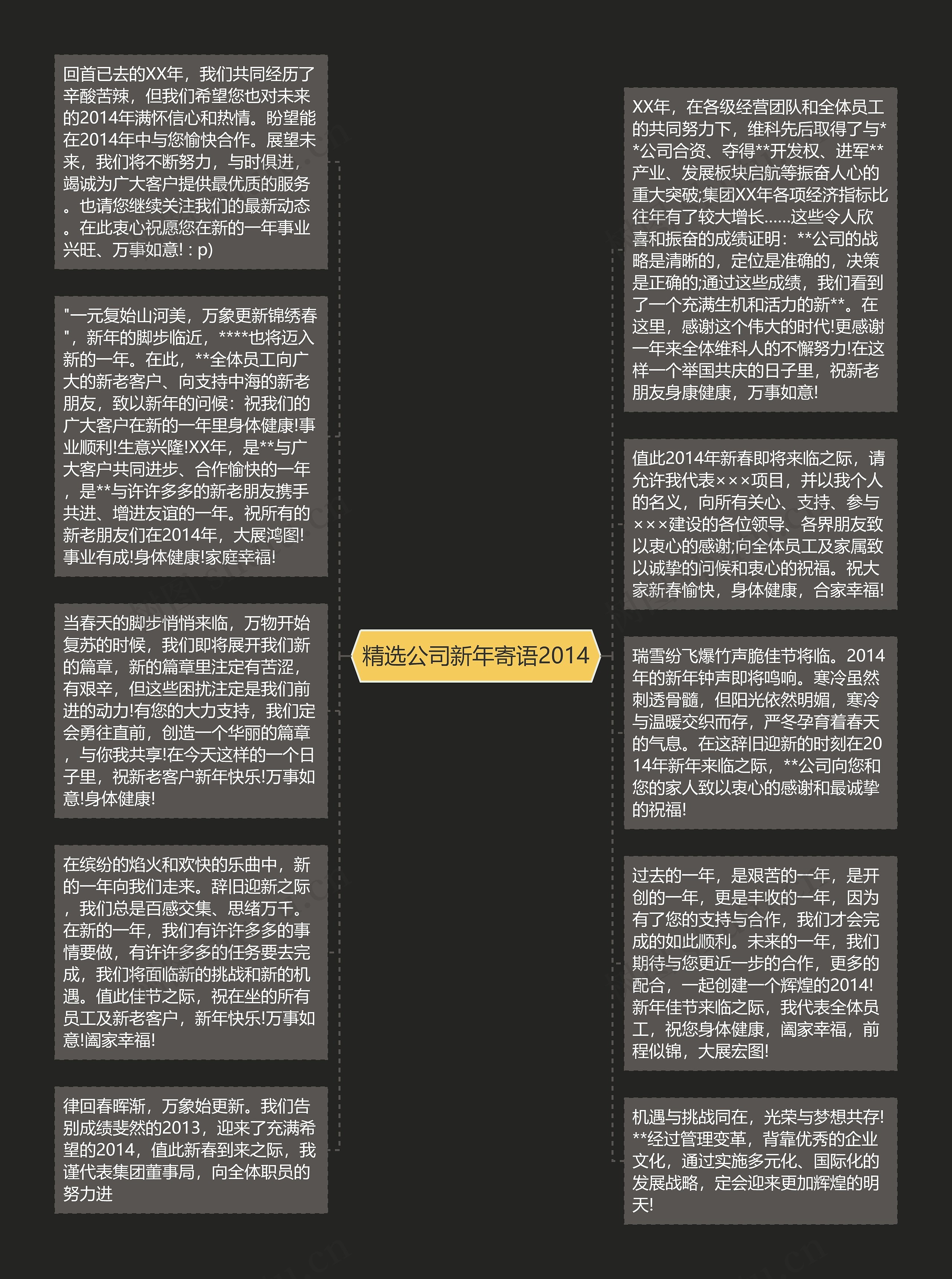 精选公司新年寄语2014
