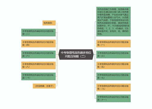 中考物理电加热器多档位问题压轴题（二）