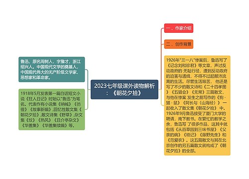 2023七年级课外读物解析：《朝花夕拾》