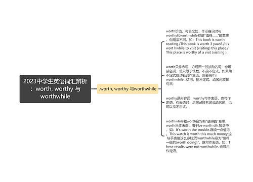 2023中学生英语词汇辨析：worth, worthy 与worthwhile