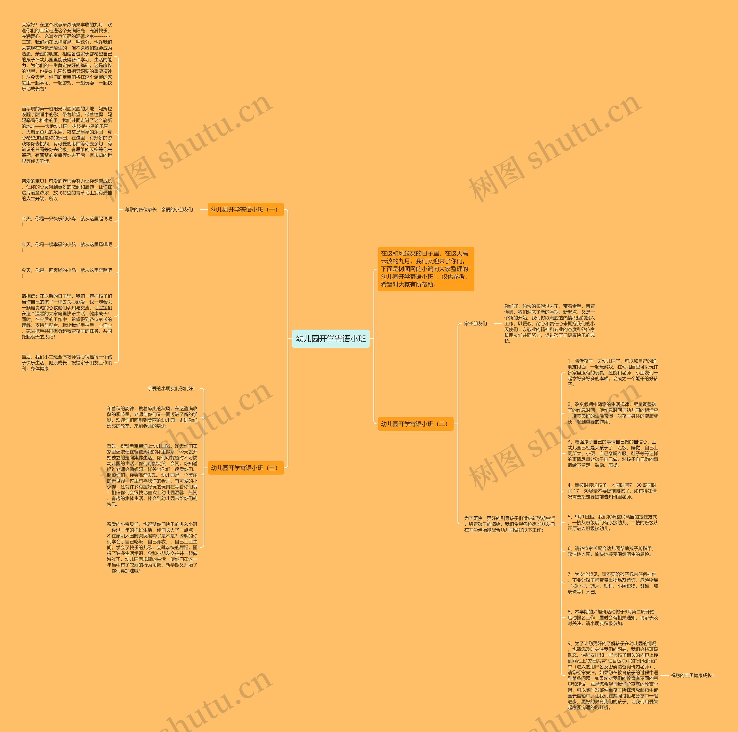 幼儿园开学寄语小班思维导图