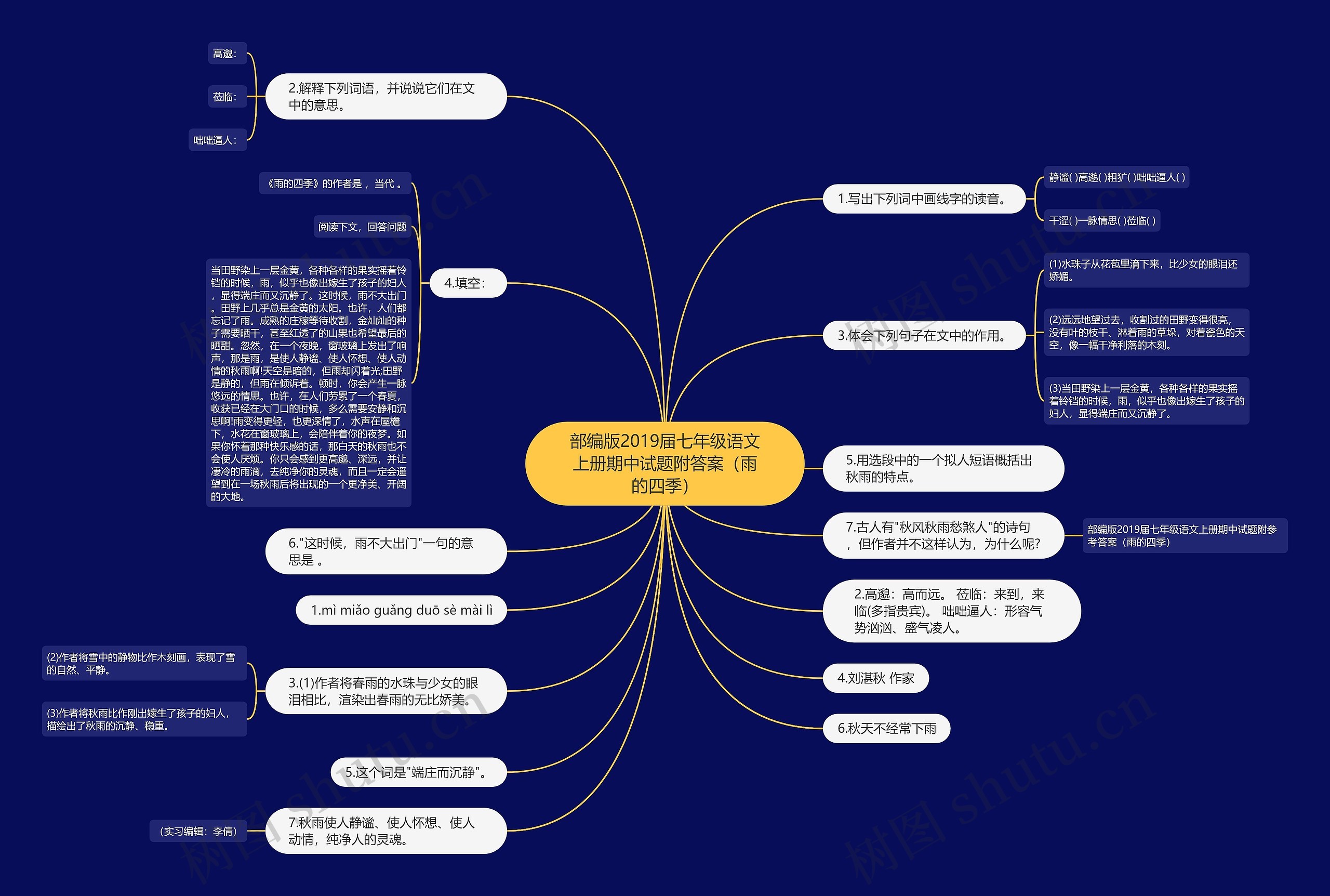 部编版2019届七年级语文上册期中试题附答案（雨的四季）思维导图