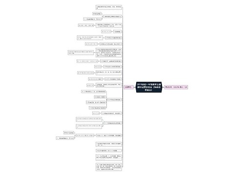 2019届初一年级数学上册期中试题含答案(海南省农垦区) 2019届初一年级数学上册期中试题含答案(海南省农垦区)