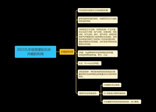 2023九年级物理知识点：内能的利用